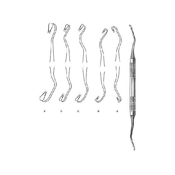 Oral Instruments